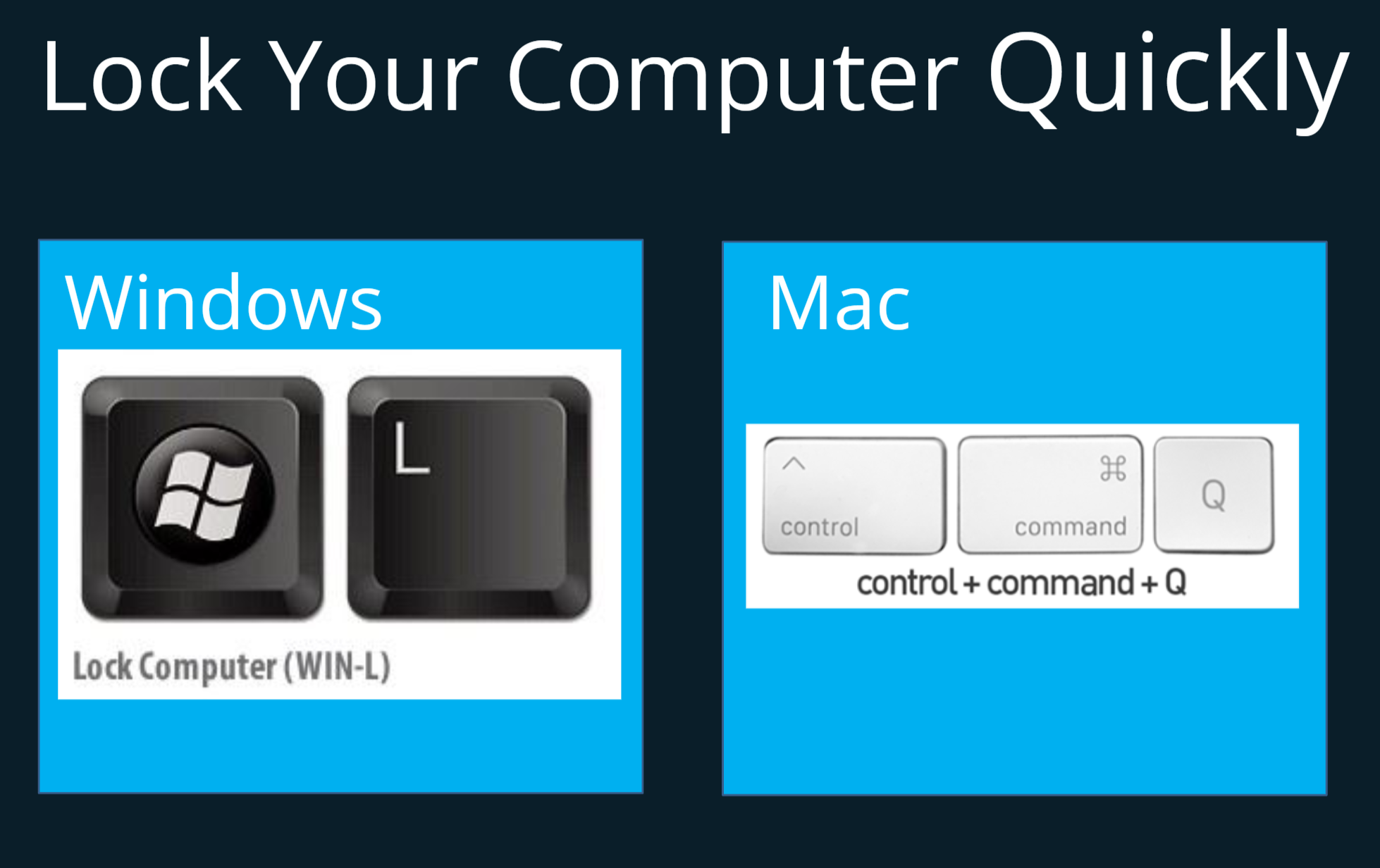 Know your keyboard shortcuts: Win+L or CTRL+CMD+Q